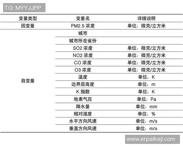 深入剖析杭州篮球队战术表现与数据分析的关系与影响