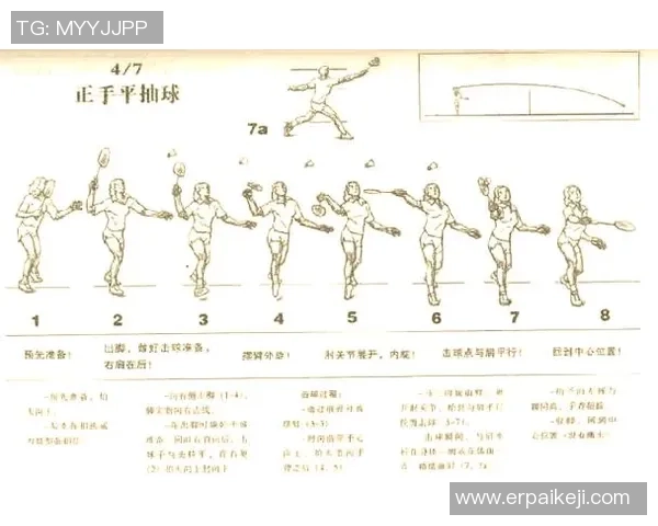 羽毛球战术解析：探秘北京羽毛球队中路突破的成功策略与实践